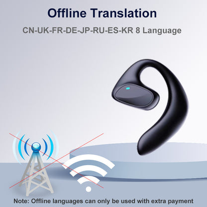 Bluetooth Smart Translation Headphones Two-way Conversation